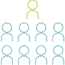 Delegate Ratio 8